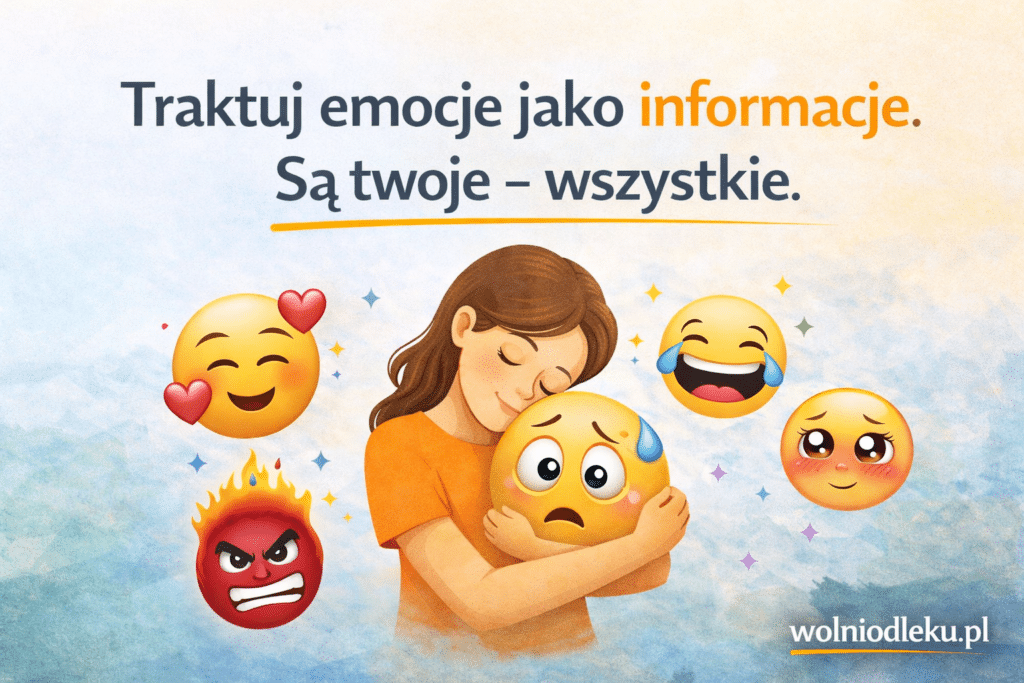 Czym są emocje?